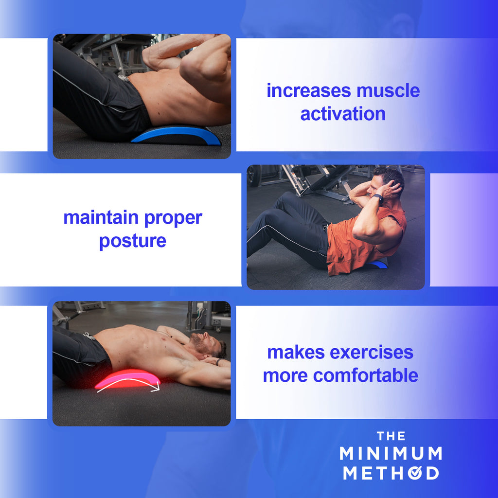 Abdominal Mat